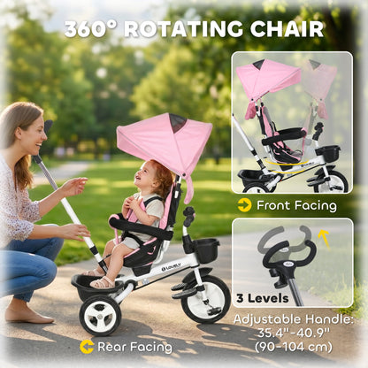 6 in 1 Toddler Tricycle with Parent Push Handle, Canopy, Storage Baskets, Cupholder, Dark Blue