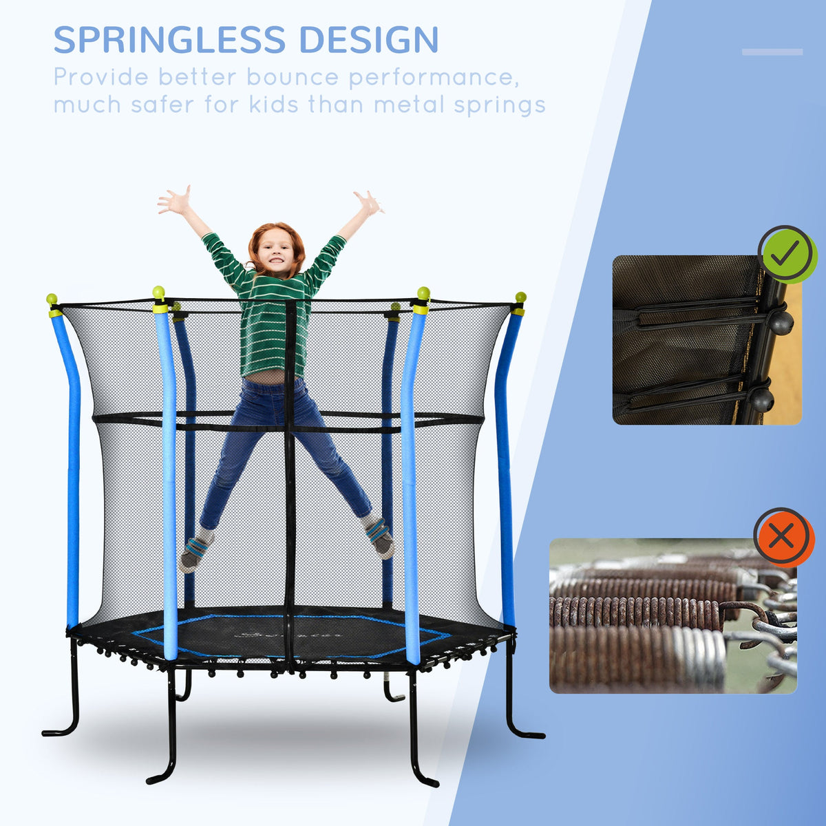 63" Kids Trampoline Mini Indoor Bouncer Jumper with Enclosure Net Elastic Thick Padded Pole Gift for Child Toddler Age 3-6 Years Old Blue
