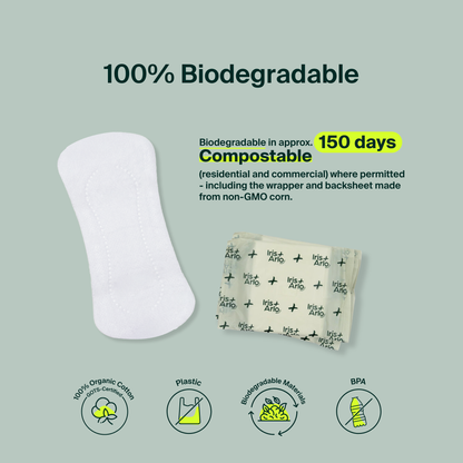 Bulk (80) - 100% Organic Cotton Pantyliners - Resealable Bag
