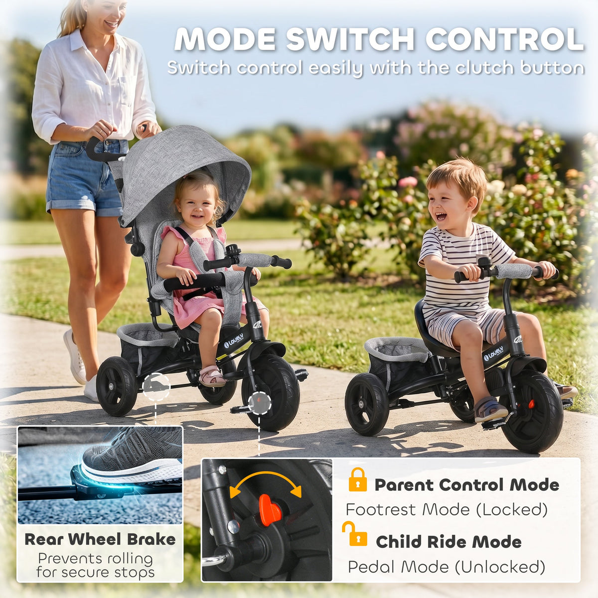 6 in 1 Tricycle for Toddler 1-5 Years with Parent-Push Handle, Dark Blue