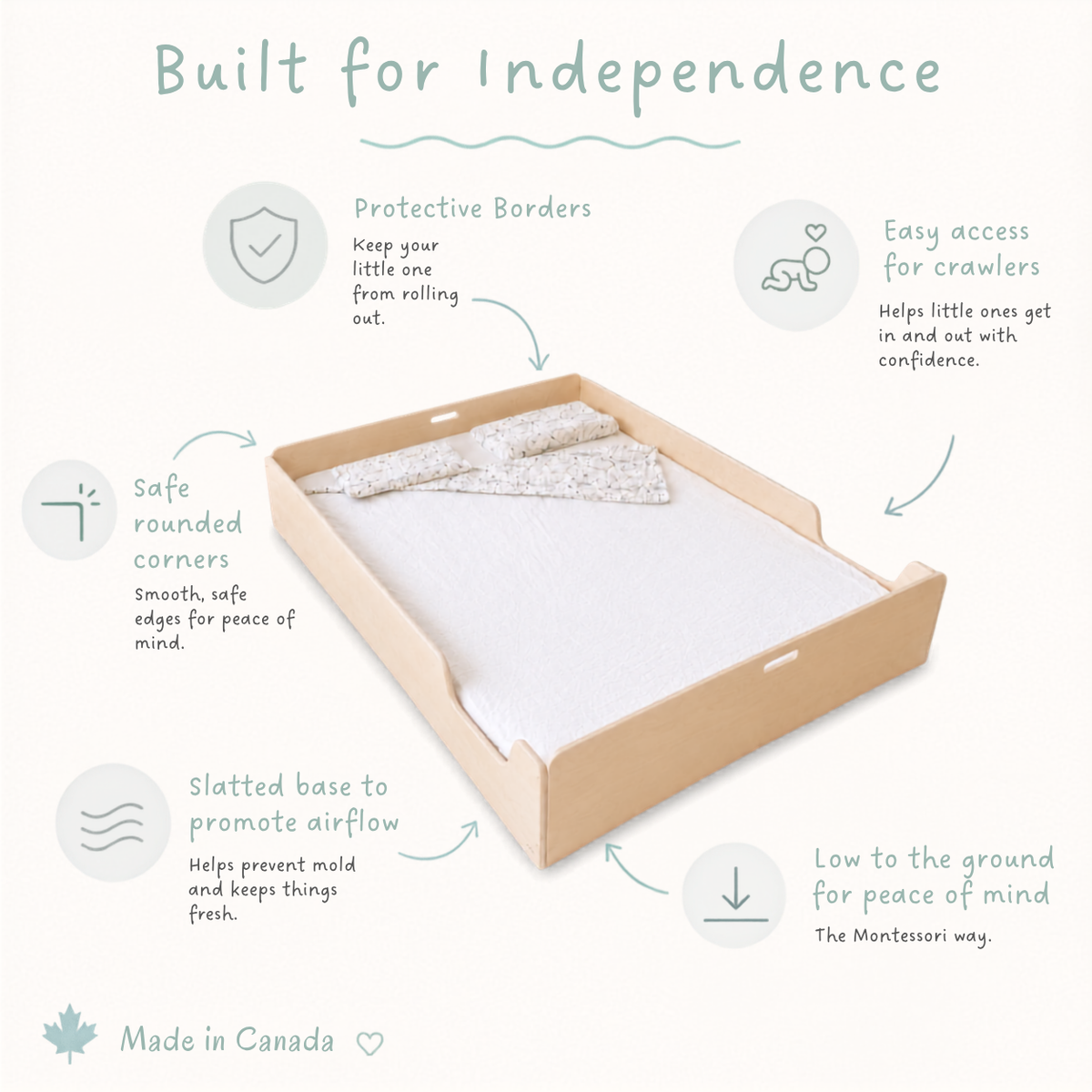 APPLE FULL - Montessori Floor Bed