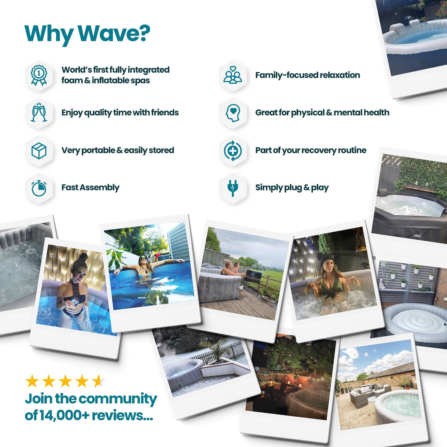 Wave | Garda | 4/6-Person Eco Foam Hot Tub | Square | Built-In Integrated Heater