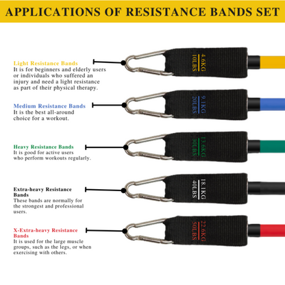 11Pcs Resistance Exercise Bands Set