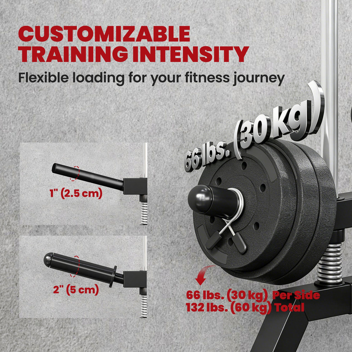 Wall Mount Cable Station, 16 Positions Adjustable Pulley Machine, Cable Crossover Machine with Handle Bar