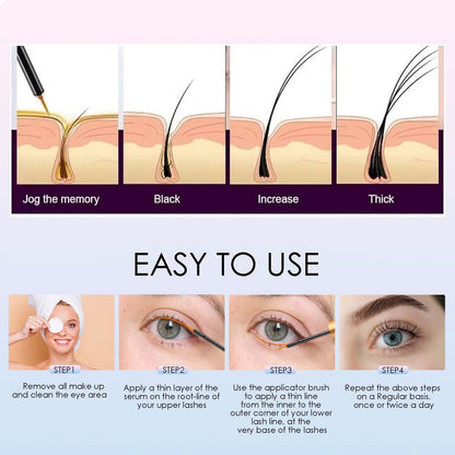Premium Organic Lash & Brow Natural Growth Serum Set