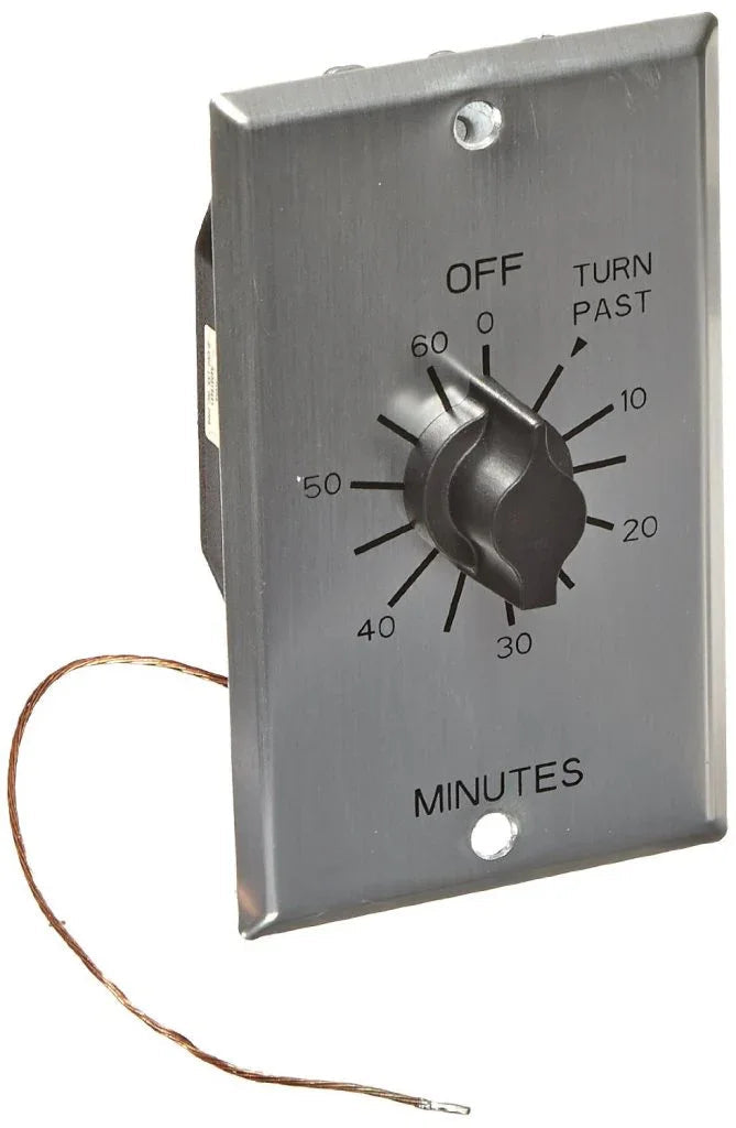Fluid Sauna Room Kits