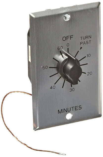 Fluid Sauna Room Kits