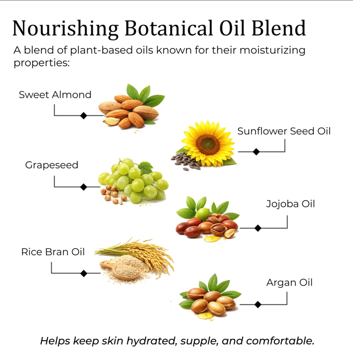 Vitamin E Face Serum