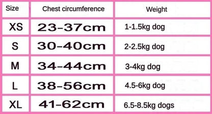 Furendi Harness Set | Dog Harness Leash Set