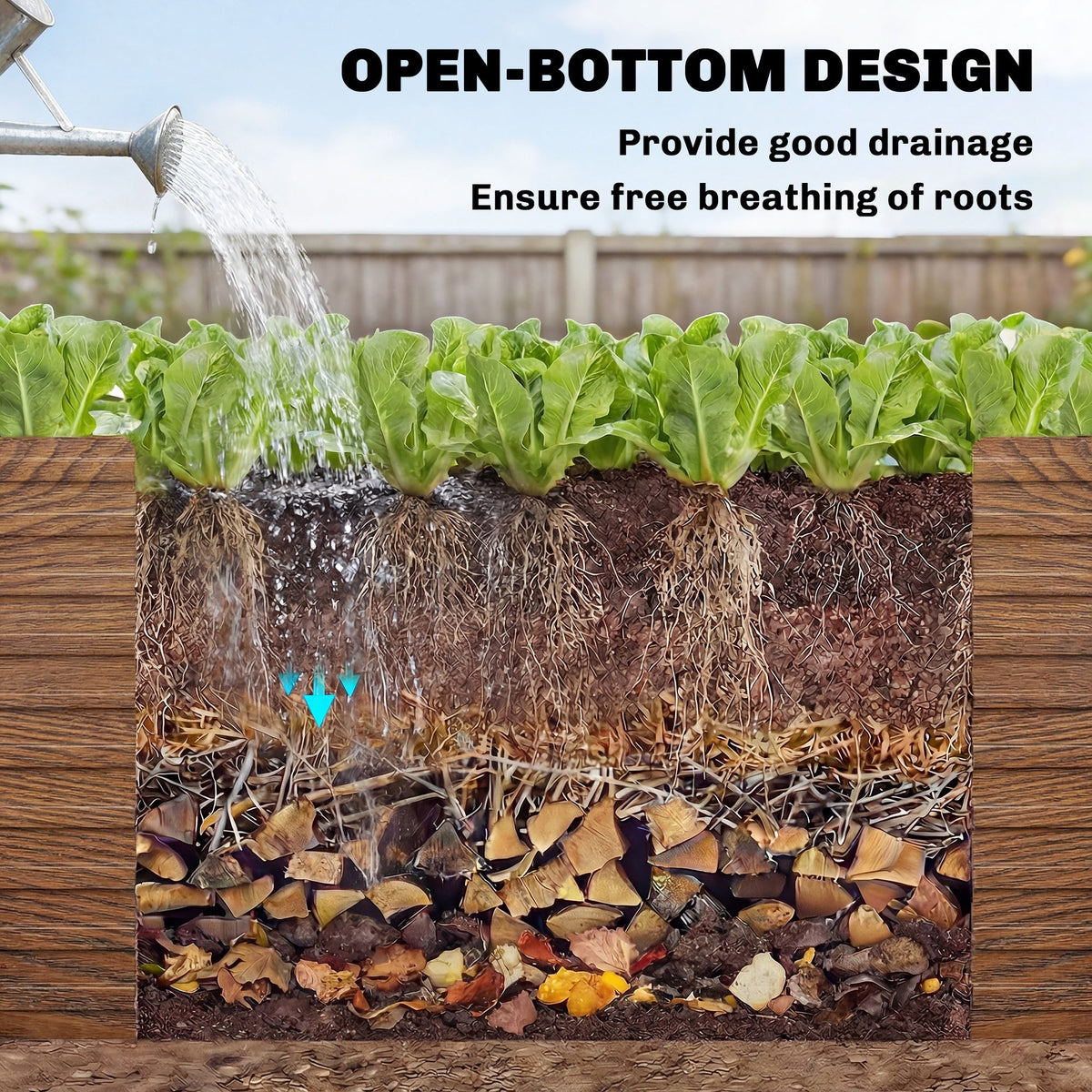 5' x 3' x 2' Raised Garden Bed, Galvanized Planter Box for Growing Flowers, Herbs and Vegetables, Black