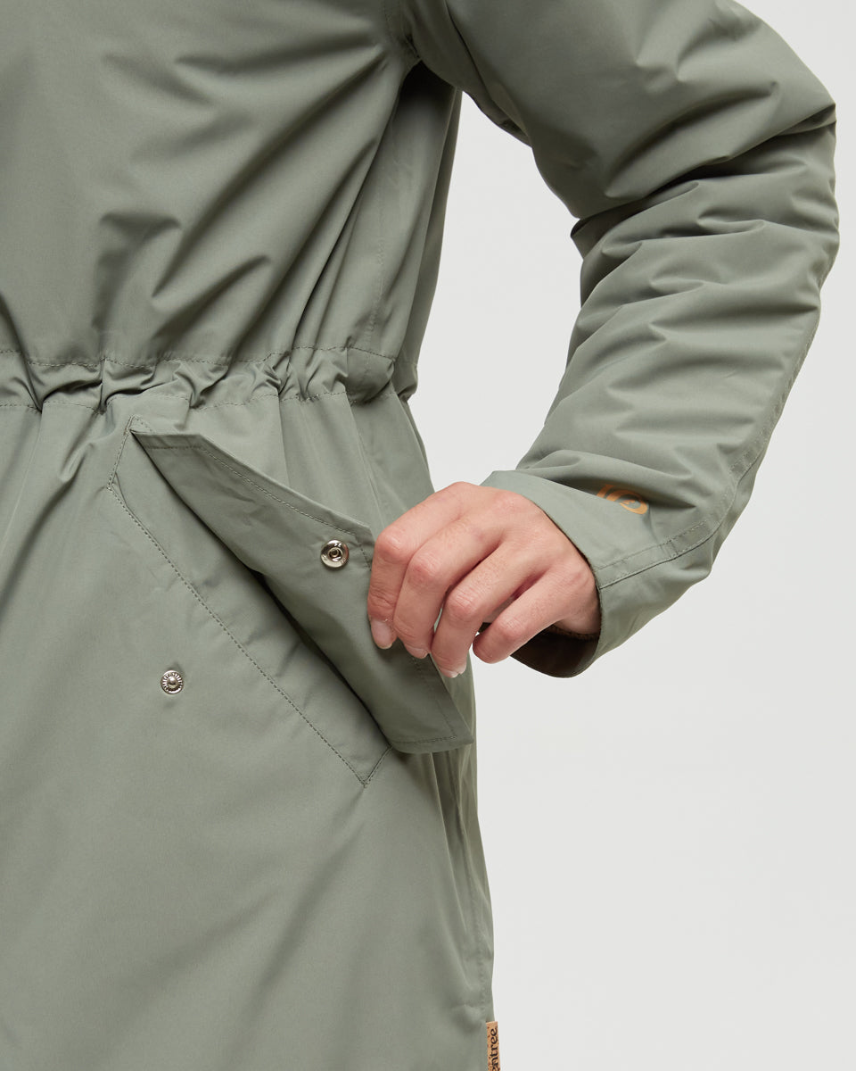 Nimbus Insulated Rain Jacket