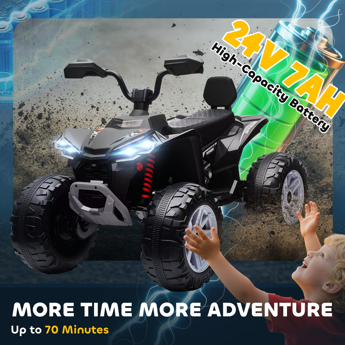 2-Seater All-Terrain 4 Wheeler, 24V Kids ATV Ride-On, Electric Quad Car with Dual Motor, for Boys and Girls, Black