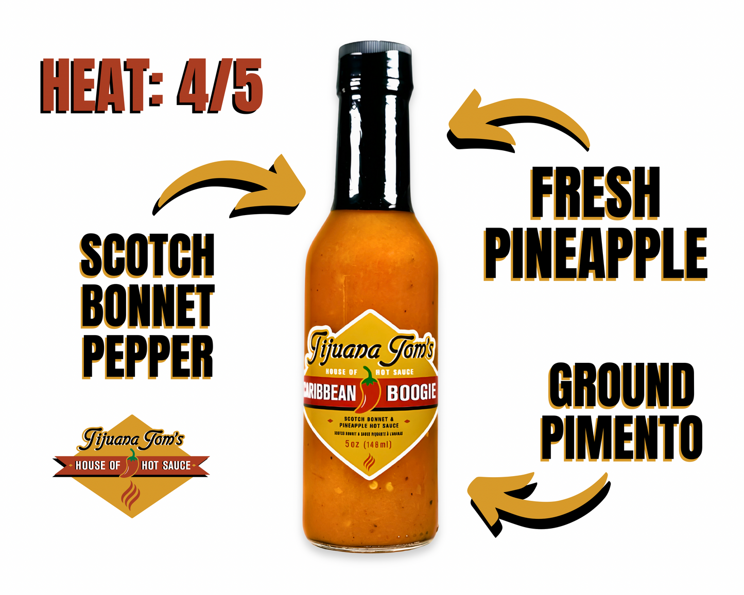 Tijuana Tom's Signature "Caribbean Boogie" - (Wholesale - x12 Units)