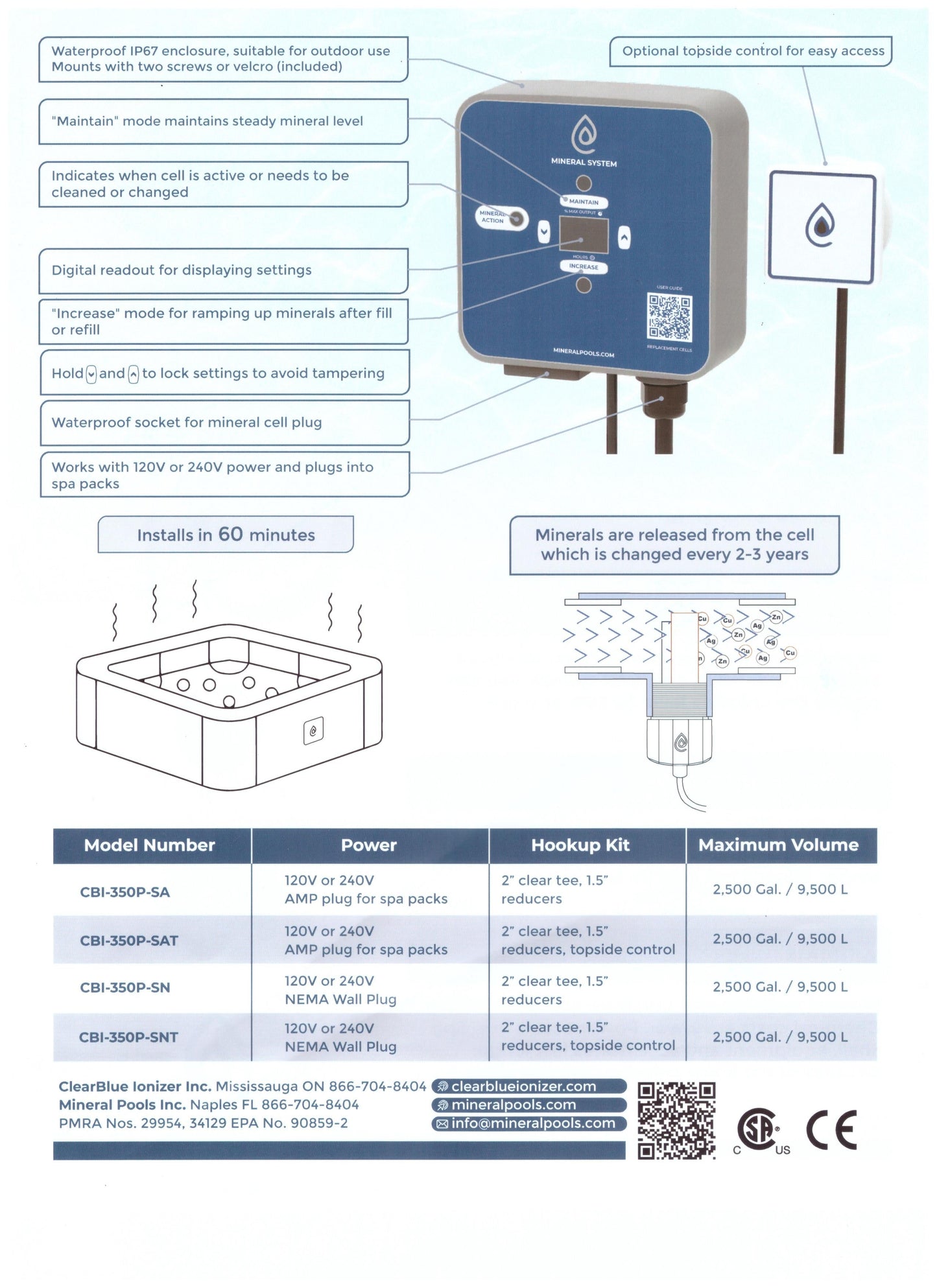 Fluid Chemical Free Ionizer Module