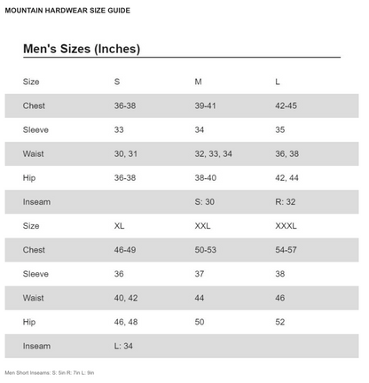 Mountain Hardwear Men's Plasmic Dry.Q Evap 2.5L Rain Jackets