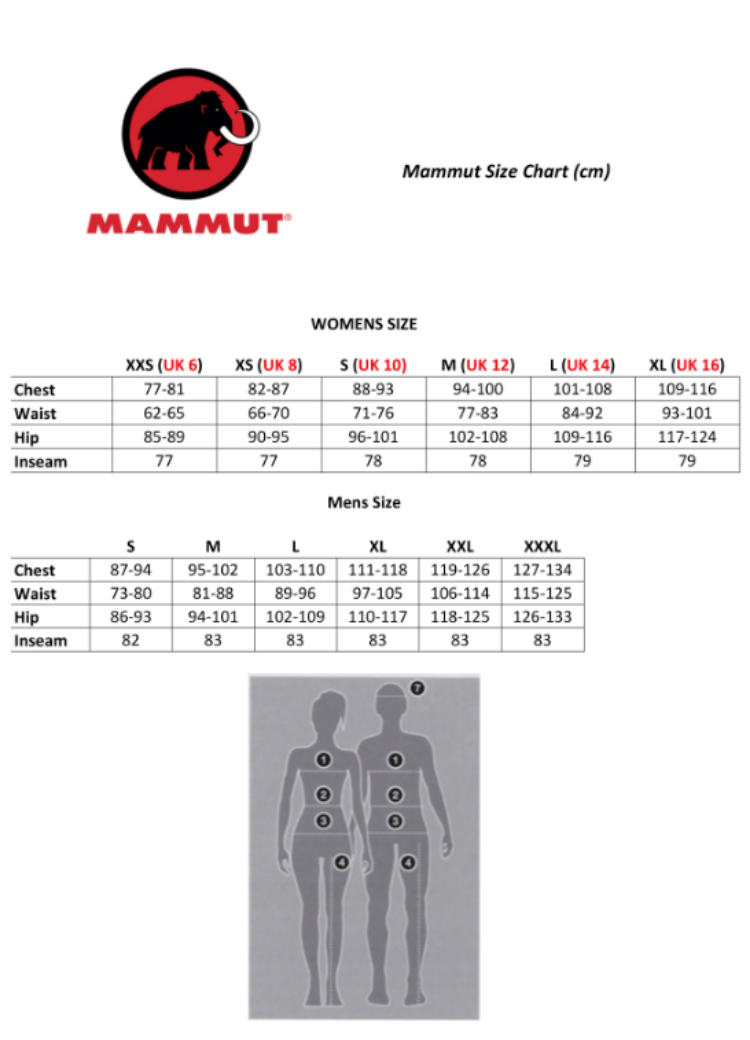 Mammut Women's Ebba Ultralight Breathable Rain Jackets XS