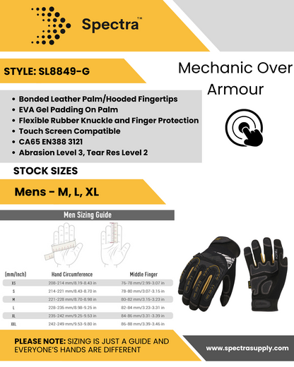 The Over Armour