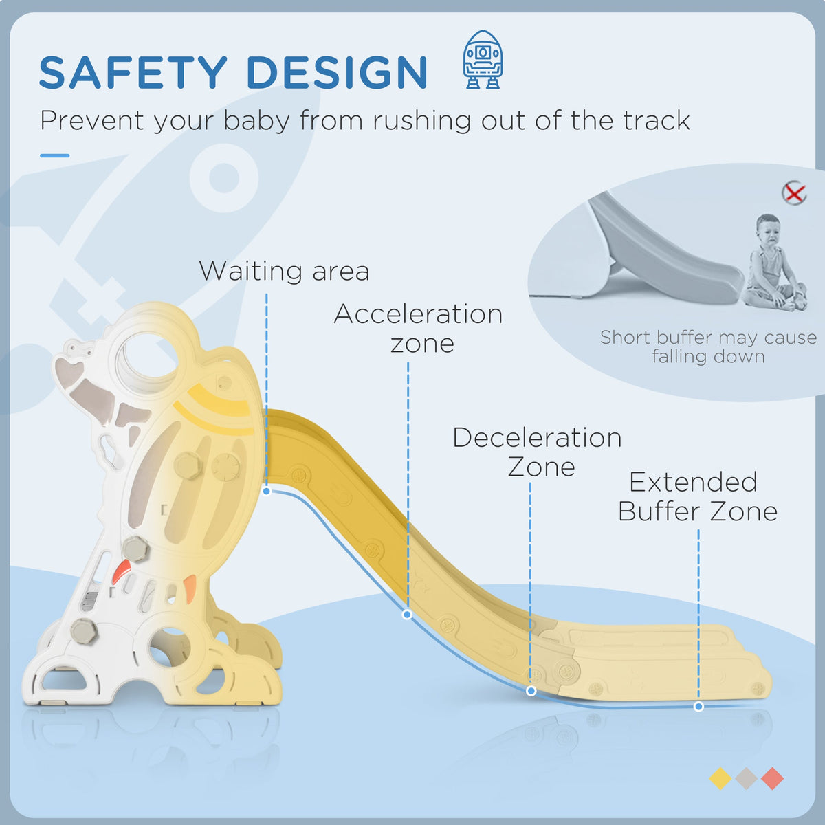 Toddler Slide Indoor for Kids 1.5-3 Years Old, Space Theme Climber Slide Playset, Blue