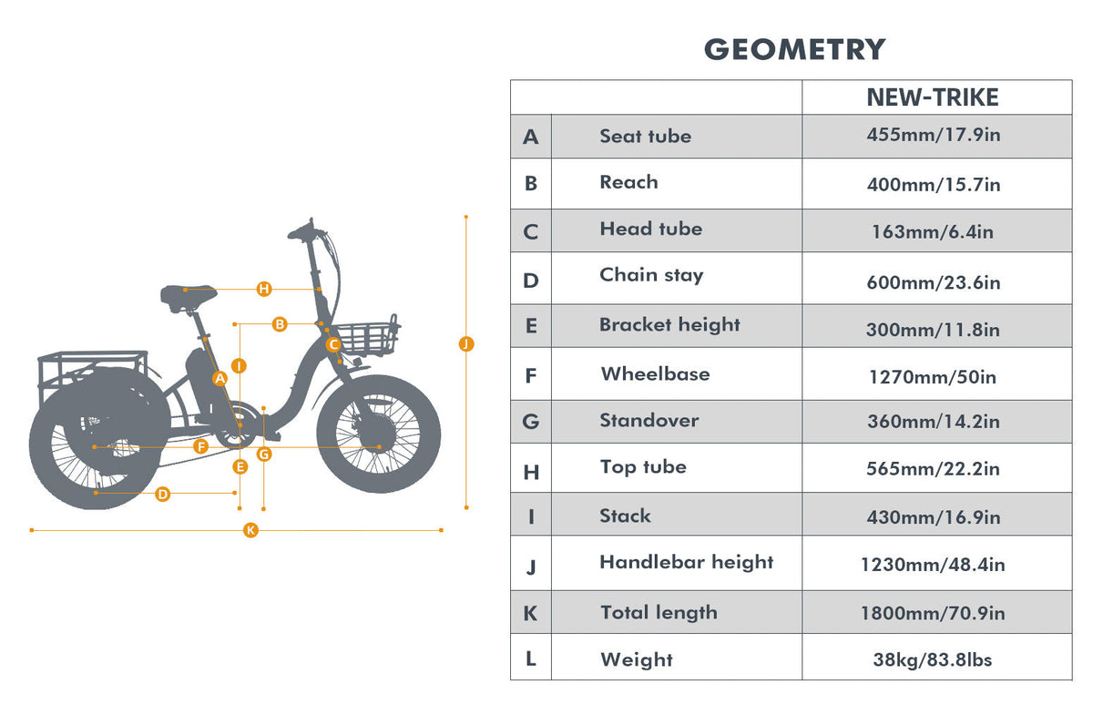 NEW-TRIKE 1.0