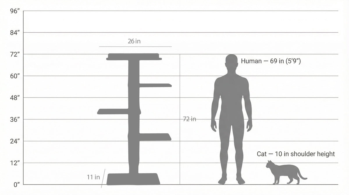 72 inches Wall Mounted Cat Tower - Perfect for small spaces