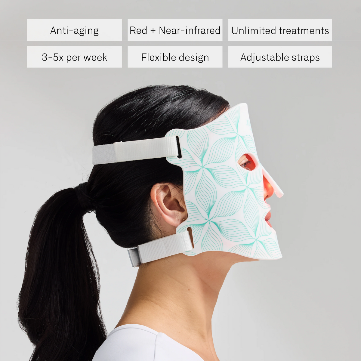 Omnilux Face Contour + Neck & Décolleté + Contour Glove