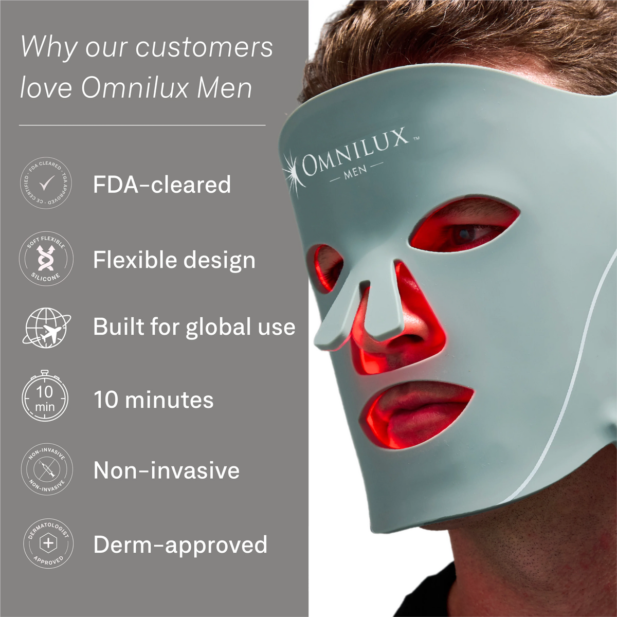 Omnilux Face Contour + Men + Contour Glove