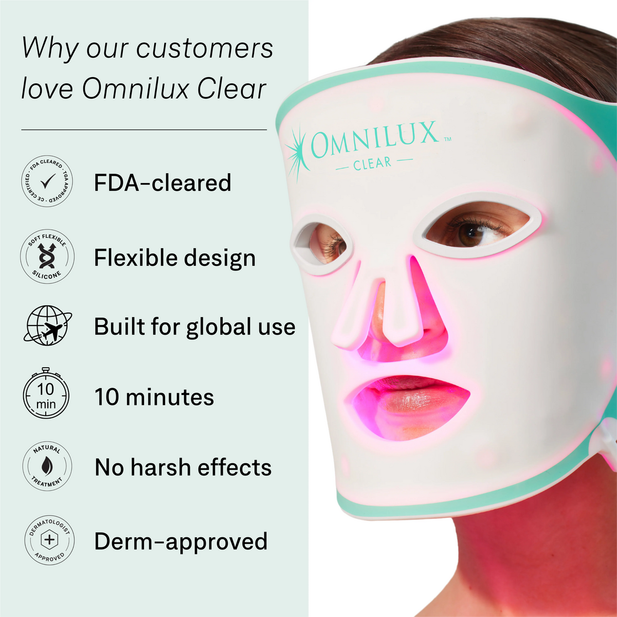 Omnilux Clear + Men + Contour Glove