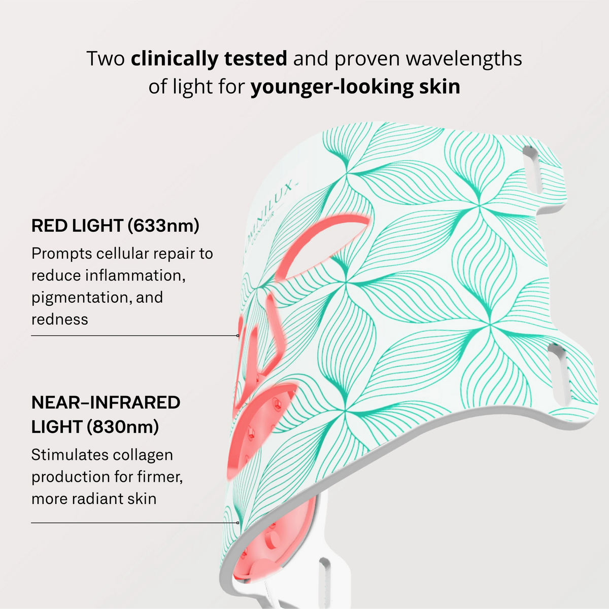 Omnilux Face Contour + Men + Neck & Décolleté