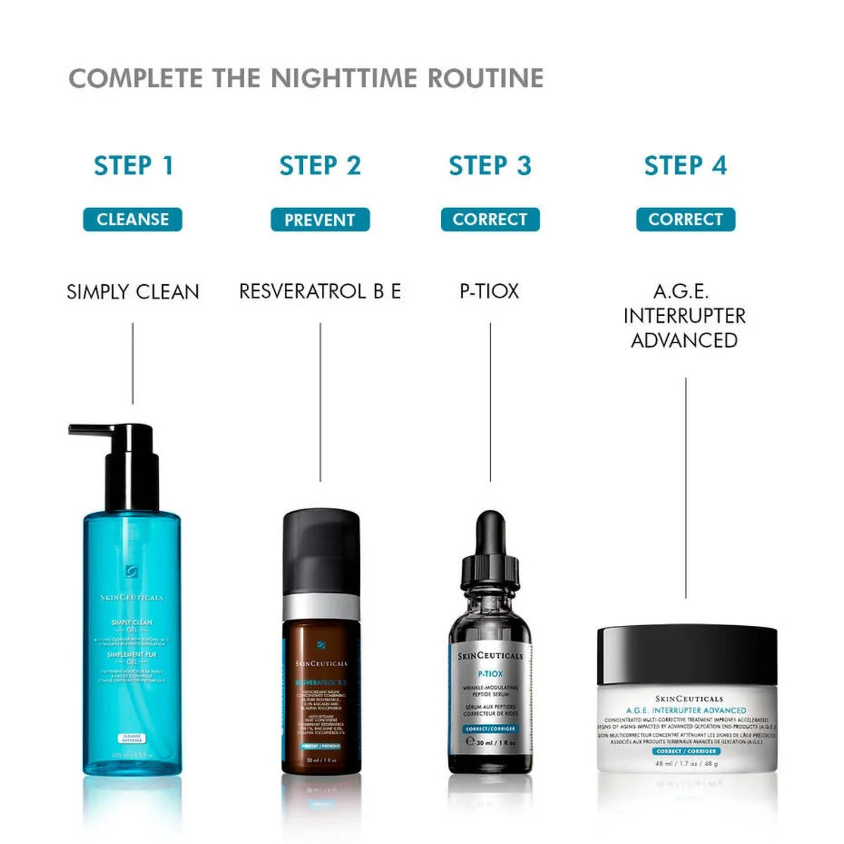 SkinCeuticals P-TIOX