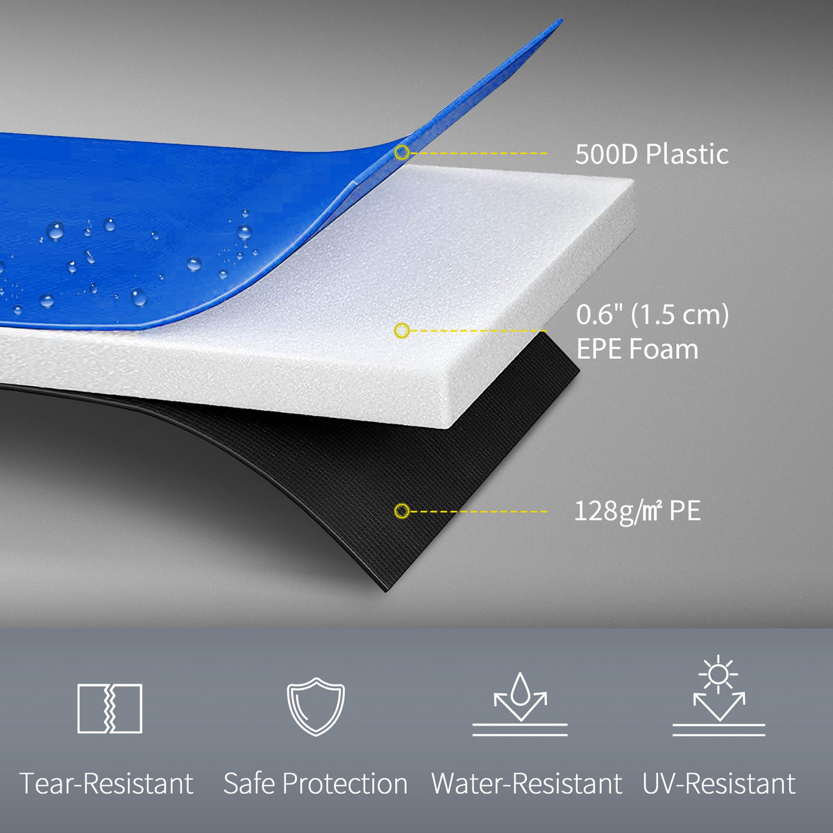 14FT Trampoline Spring Cover, Trampoline Pad Replacement, Waterproof and Tear-Resistant, All-Weather Trampoline Accessories, Multi-Colored