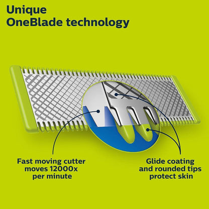 PHILIPS QP2724/21 OneBlade 360 Face Wet & Dry, Trim, Edge & Shave
