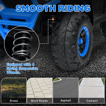 Kids ATV, 12V Battery Powered Electric Ride on Toy w/ Spring Suspension, Storage Basket, High & Low Speed, Blue