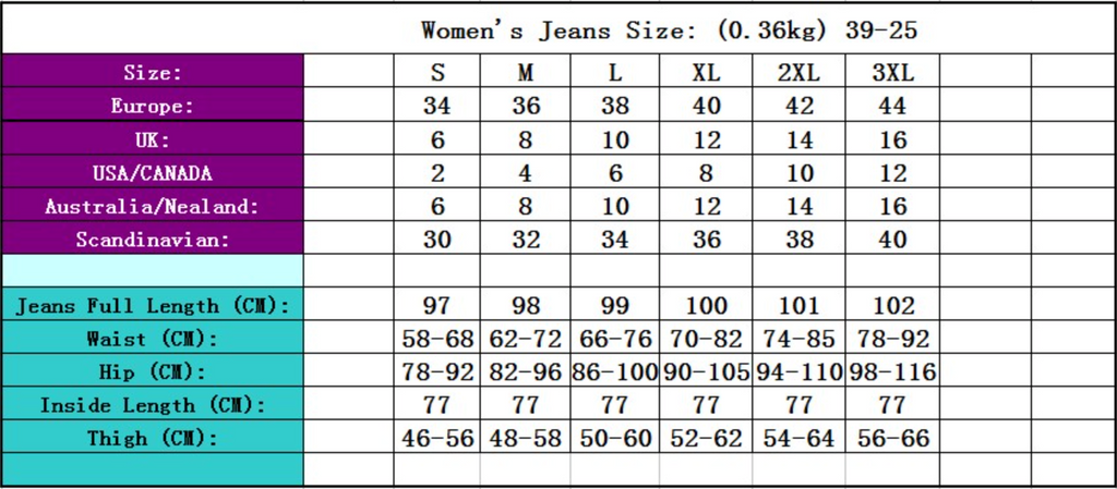 Mid Waist Patch Jeans