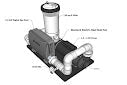 Fluid Float Cold & Hot Fiberglass Tubs
