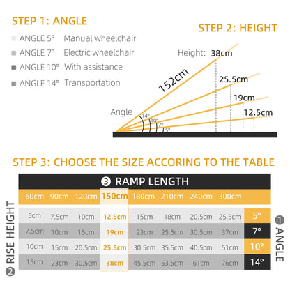 5ft Wheelchair Ramp Scooter Mobility Non-Skid PVC Layering Portable Foldable Aluminium