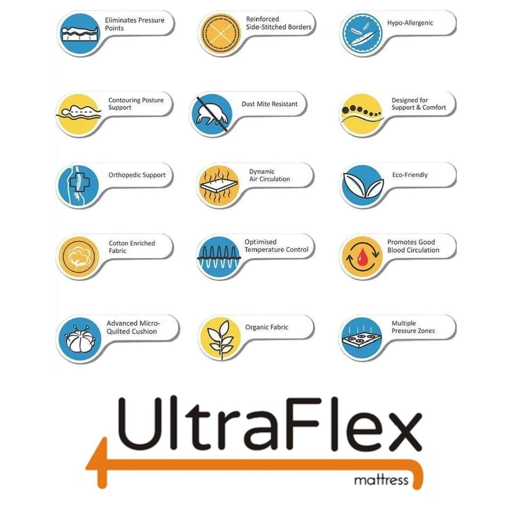 UltraFlex® ESSENCE PLUS Mattress and BoxSpring Set Orthopedic Luxury Gel Memory Foam, Natural Comfort, Balanced Support, Eco-friendly (Made in Canada)