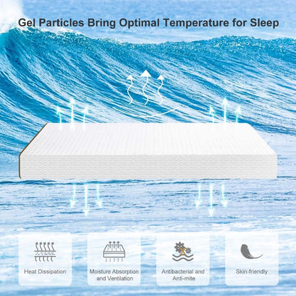 UltraFlex® EUPHORIA 14" Mattress and BoxSpring Set Orthopedic Eurotop Pocket Coil Foam Encased Eco-friendly Hybrid Mattress (Made in Canada)