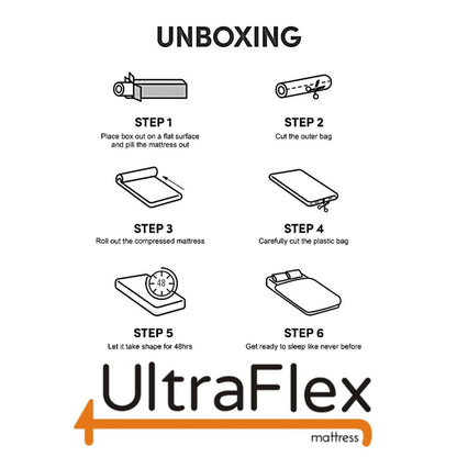 UltraFlex® REVIVE- Hybrid 12” Mattress and BoxSpring Set Breathable Pillowtop, Spinal Support HDcoils, Luxury Comfort Hypoallergic Foam Encasement, Pressure Relieving Coils, Eco-Friendly Mattress (Made in Canada)