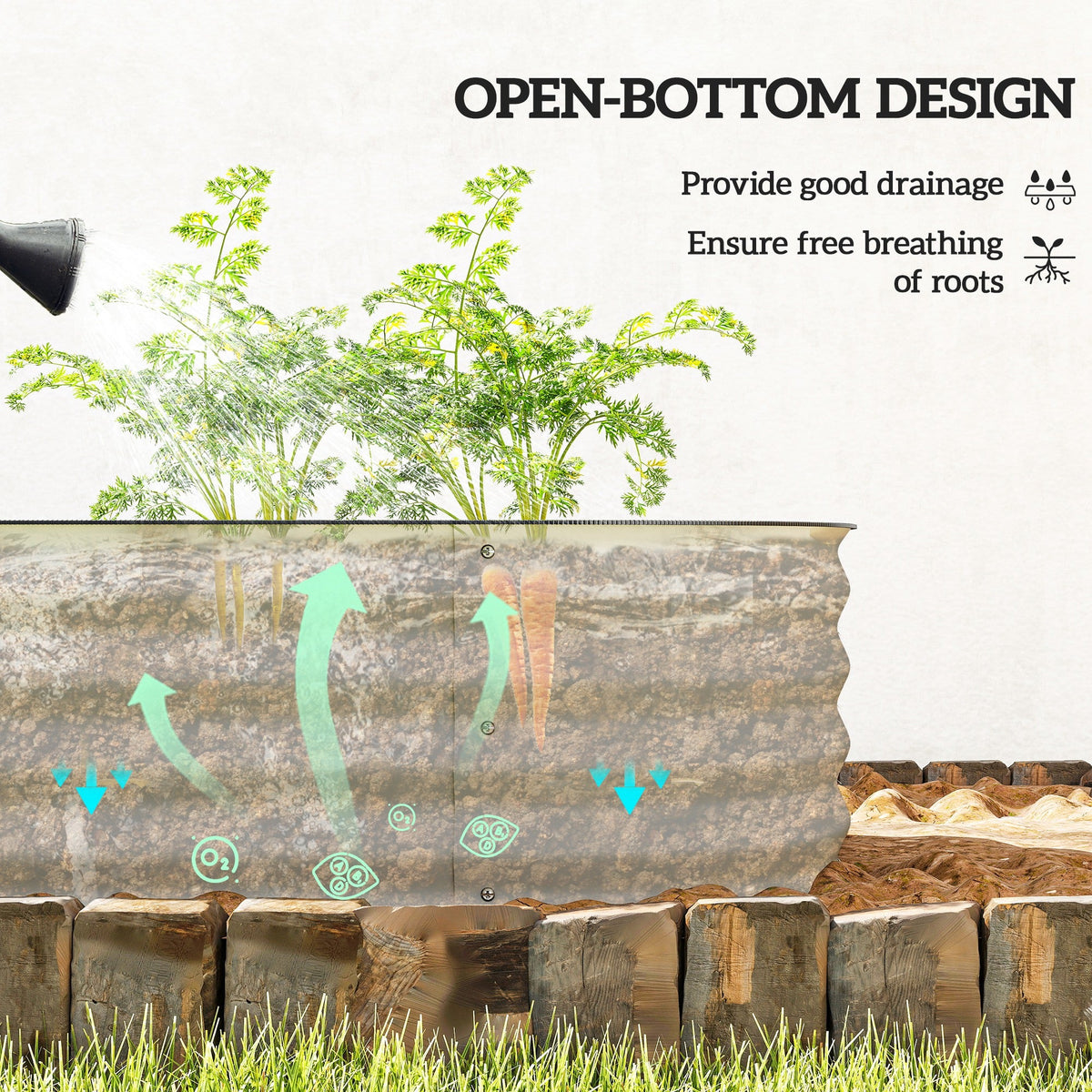 4.9 x 2 x 1ft Galvanized Raised Garden Bed Kit, Metal Planter Box with Safety Edging, Black