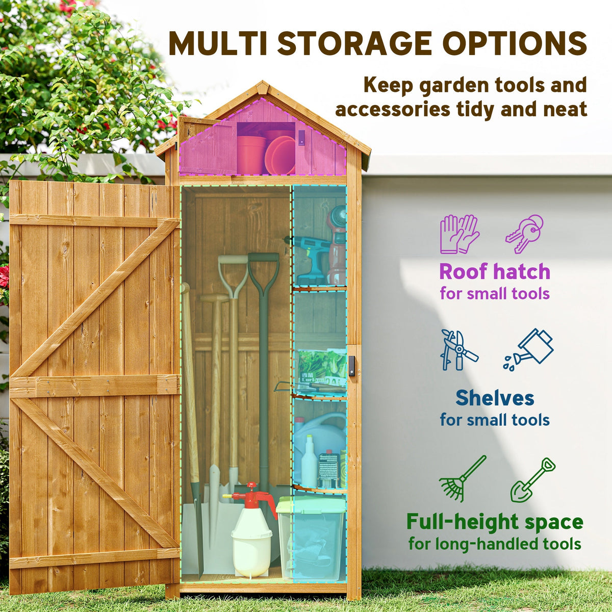 30" x 21" x 71" Garden Storage Shed, Sheds & Outdoor Storage Outdoor Workshop Yard Tool Utility Storage House Water-resistant All-weather Cover Spire Roof with 3 Tiers Shelves Grey