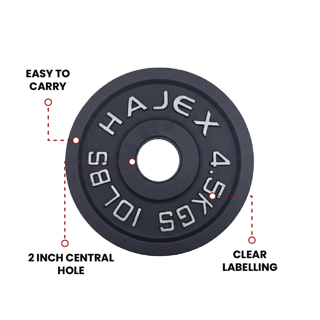 Cast Iron Weight Plates - Standard, Olympic in LBs, KGs