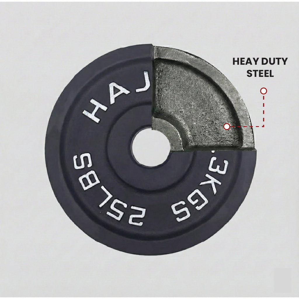 Cast Iron Weight Plates - Standard, Olympic in LBs, KGs