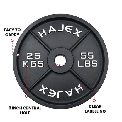 Cast Iron Weight Plates - Standard, Olympic in LBs, KGs