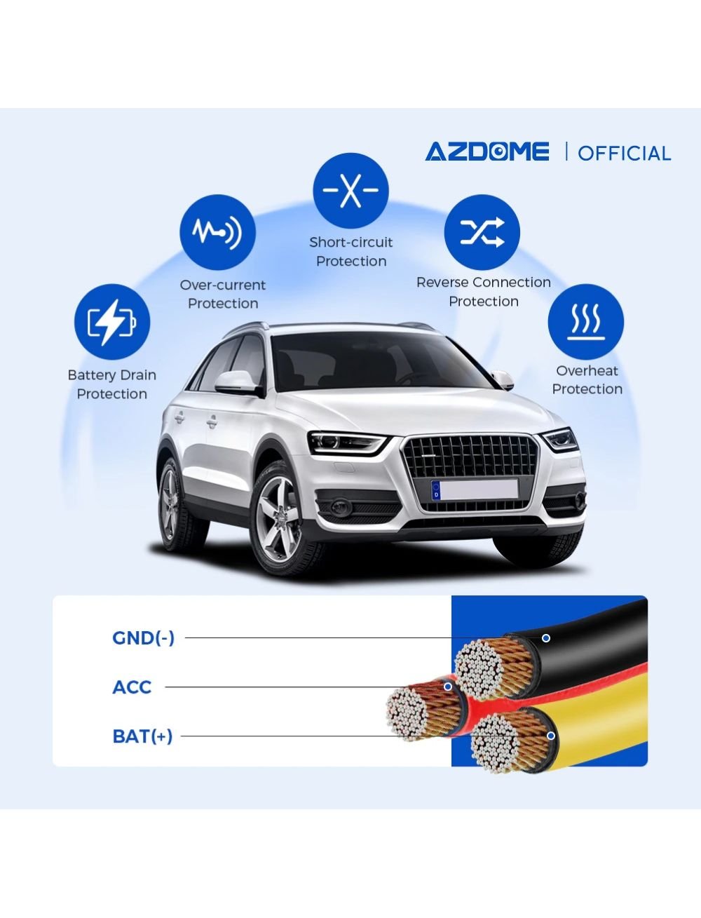 AZDOME HM03R Hardwire KIT mini USB type suport Dash Cam Models M550, GS63H, M17 , AR08, AR12, M63 - Royal Eagles Promise of Peace