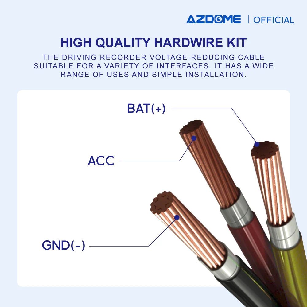 AZDOME HT03 C-Type Hardwire KIT - Royal Eagles Promise of Peace
