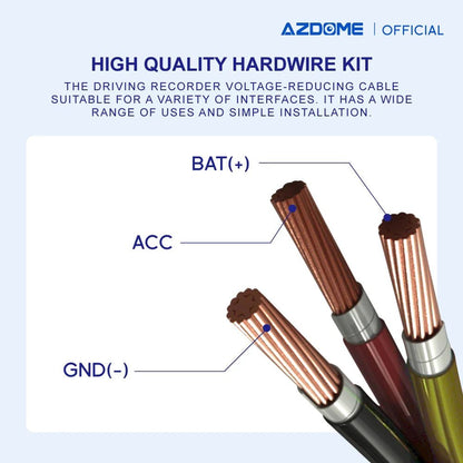 AZDOME HT03 C-Type Hardwire KIT - Royal Eagles Promise of Peace