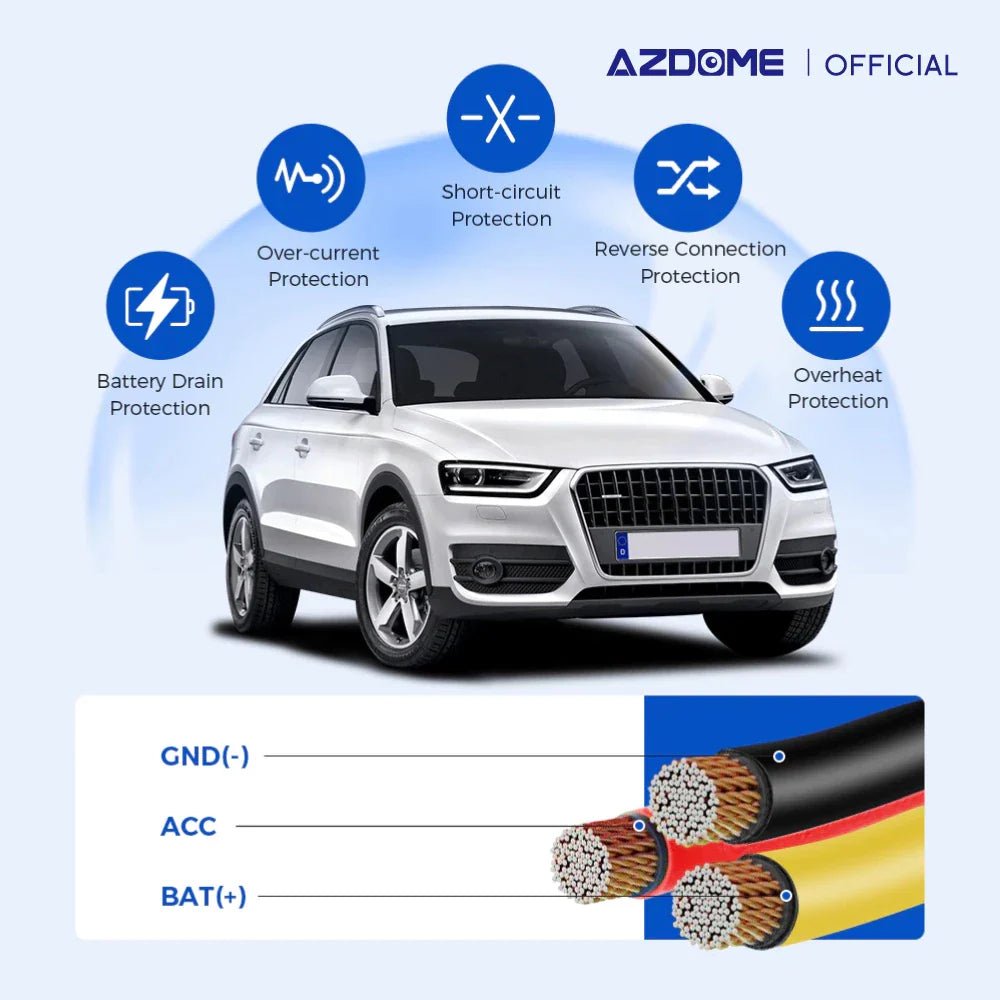 AZDOME HT03 C-Type Hardwire KIT - Royal Eagles Promise of Peace
