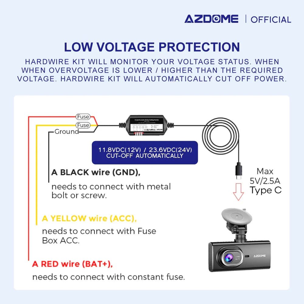 AZDOME HT03 C-Type Hardwire KIT - Royal Eagles Promise of Peace