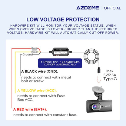 AZDOME HT03 C-Type Hardwire KIT - Royal Eagles Promise of Peace