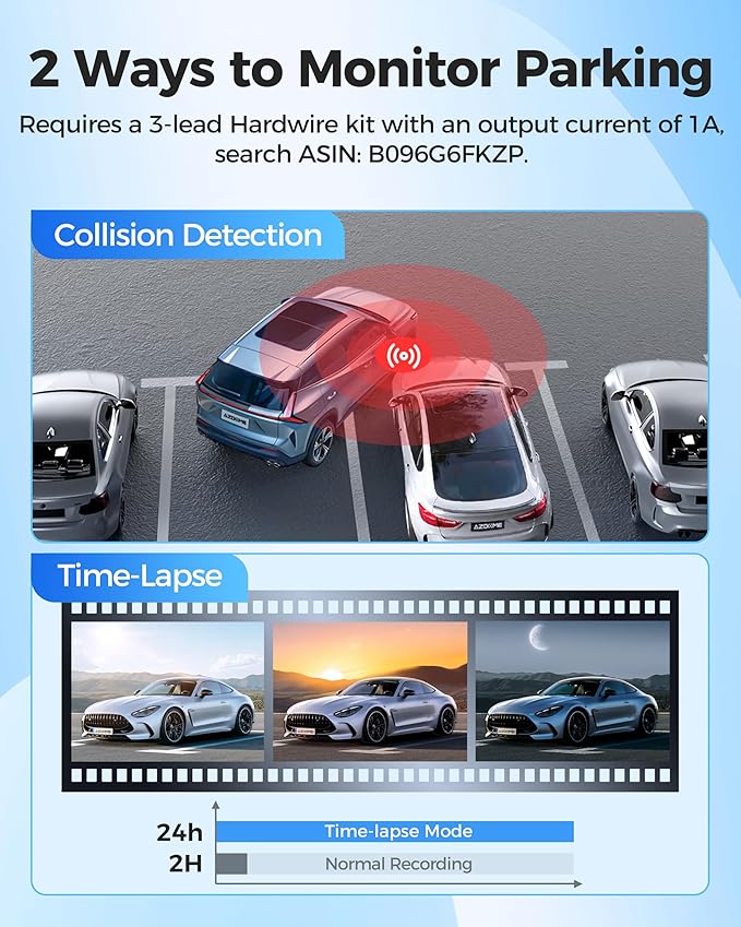 AZDOME M200 1080P Front Dash Cam - Royal Eagles Promise of Peace